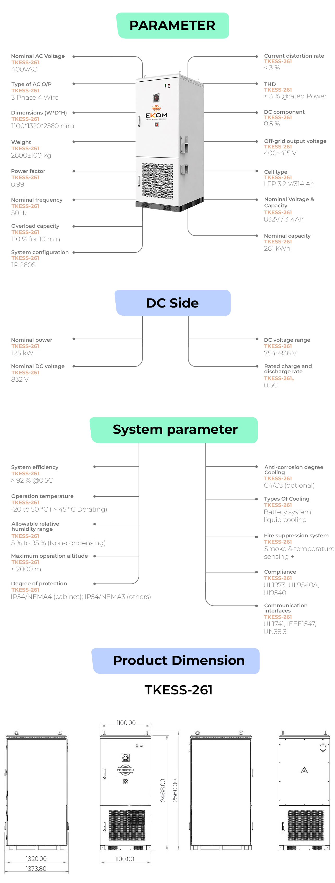 industrial energy storage specification