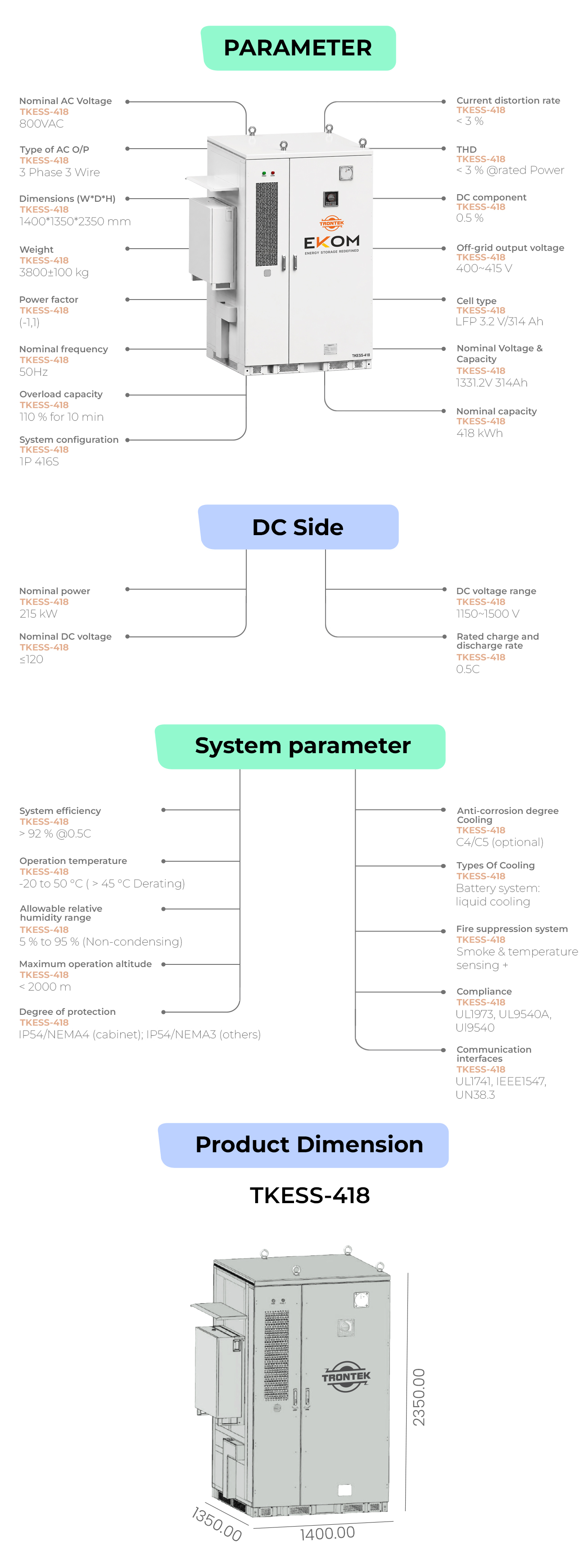 industrial energy storage specification