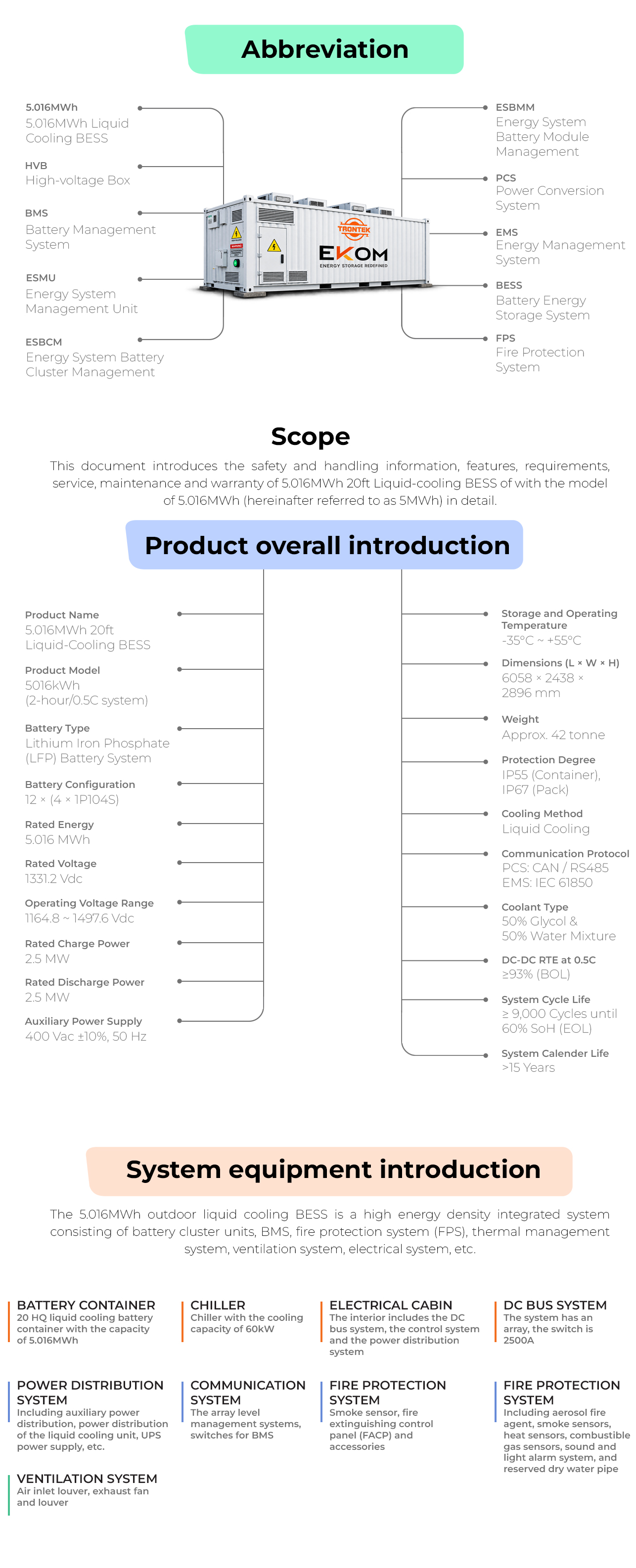 industrial energy storage specification