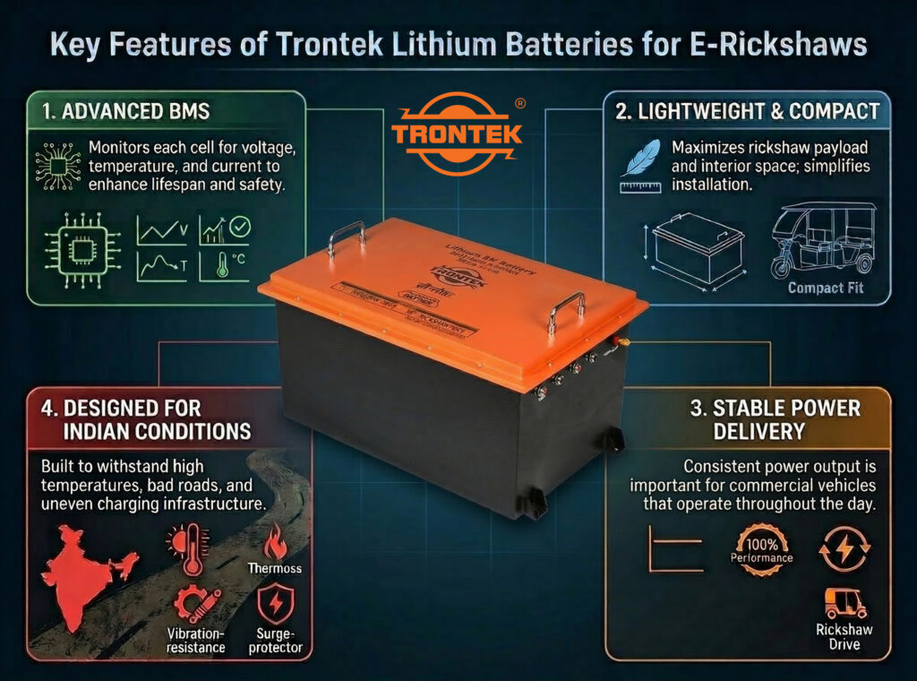 features of trontek lithium battery for e rickshaws