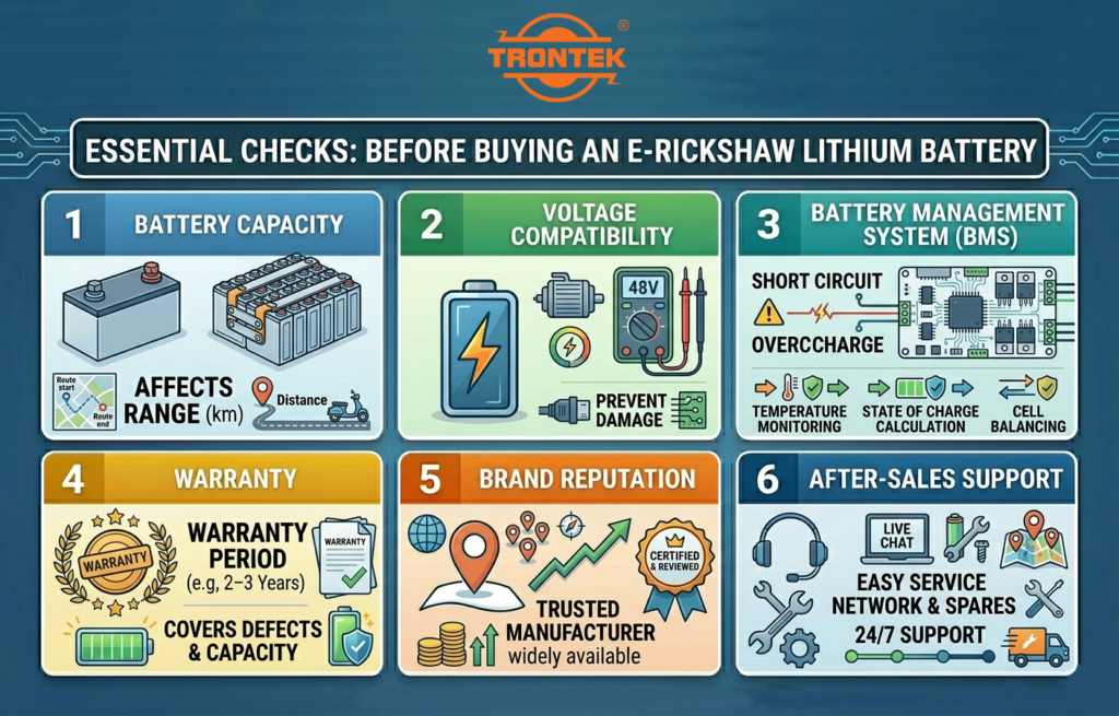 essential check for e rickshaw lithium battery