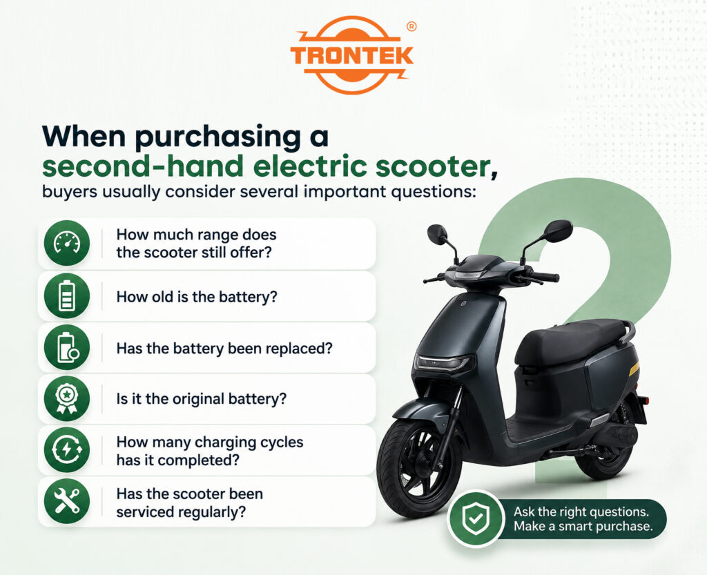 second hand electric scooter
